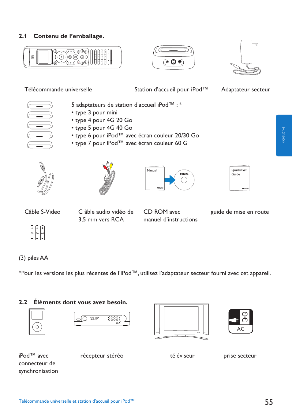 Philips SJM3152 User Manual | Page 55 / 338