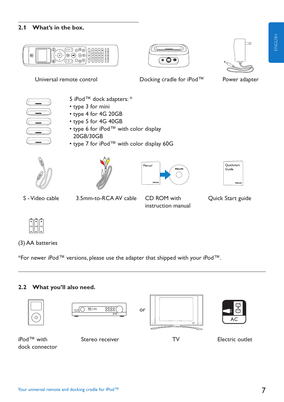 Philips SJM3152 User Manual | Page 7 / 338