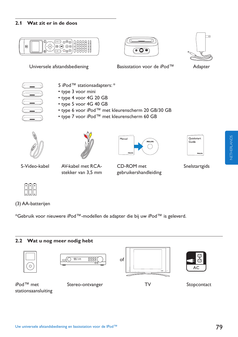 Philips SJM3152 User Manual | Page 79 / 338