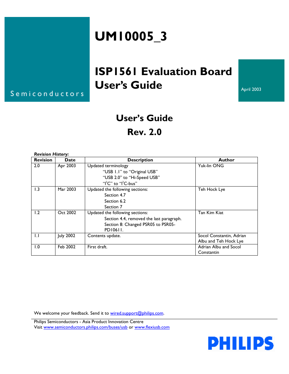 Philips ISP1561 User Manual | 21 pages