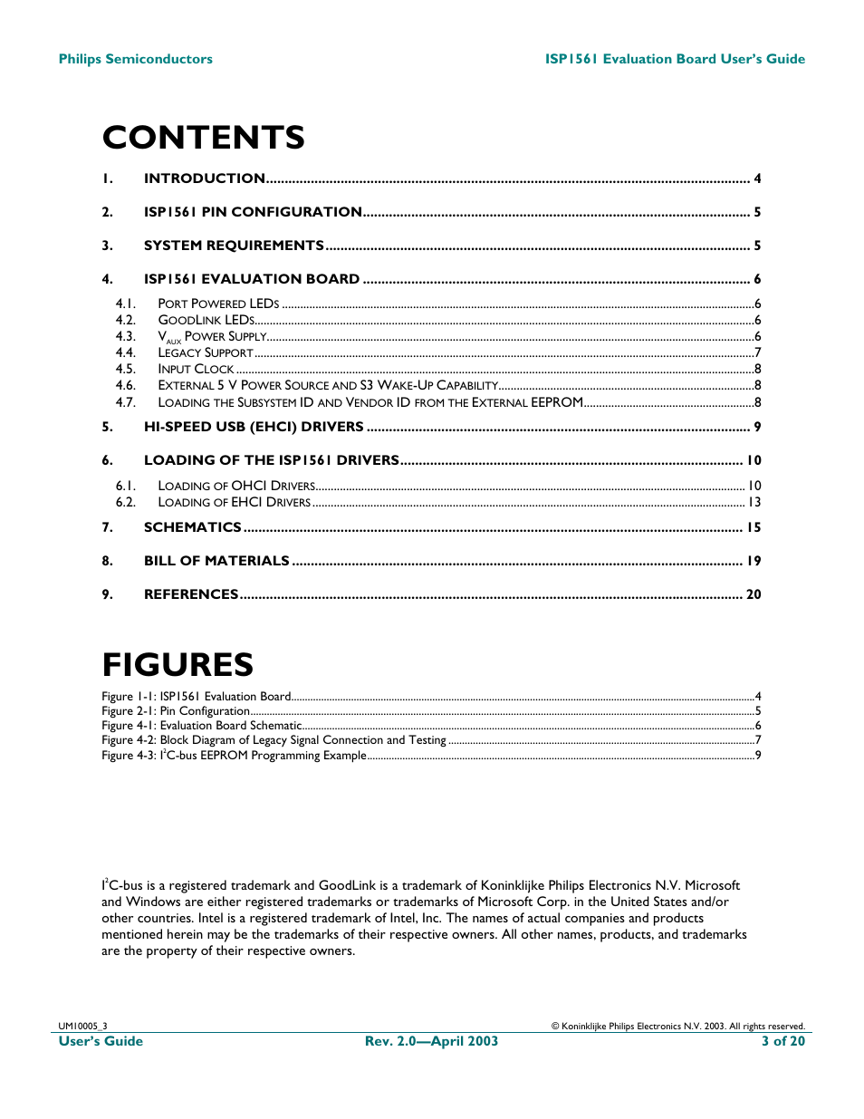 Philips ISP1561 User Manual | Page 3 / 21