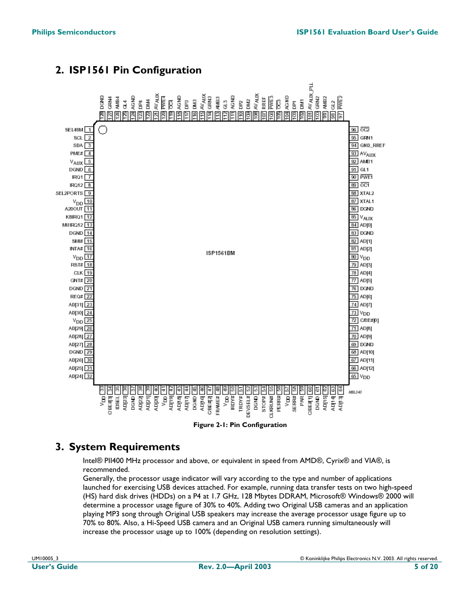 Isp1561 pin configuration, System requirements | Philips ISP1561 User Manual | Page 5 / 21