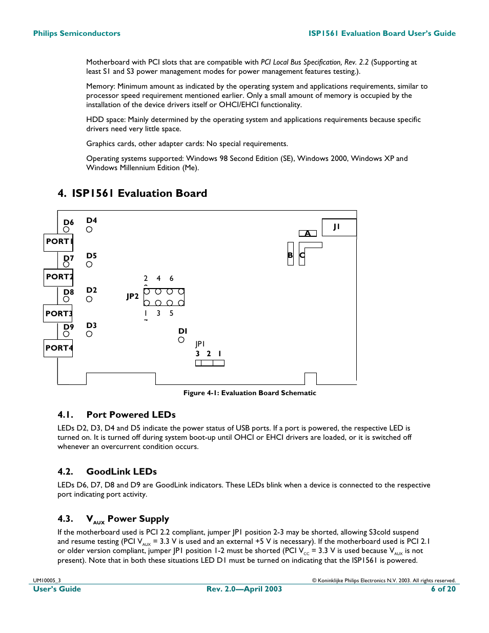 Isp1561 evaluation board, Port powered leds, Goodlink leds | Power supply | Philips ISP1561 User Manual | Page 6 / 21