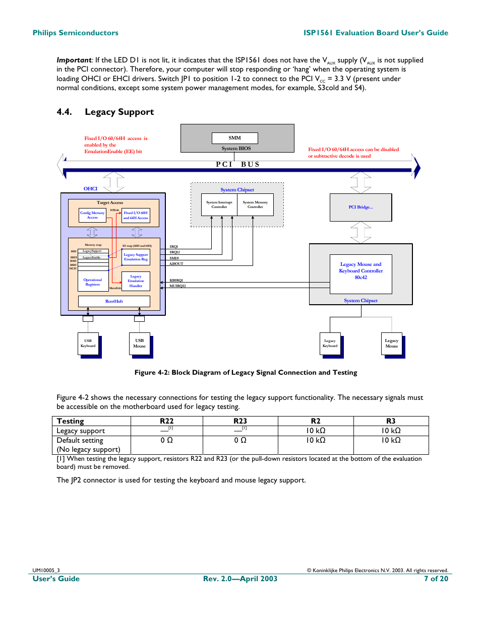 Legacy support, Supply (v | Philips ISP1561 User Manual | Page 7 / 21
