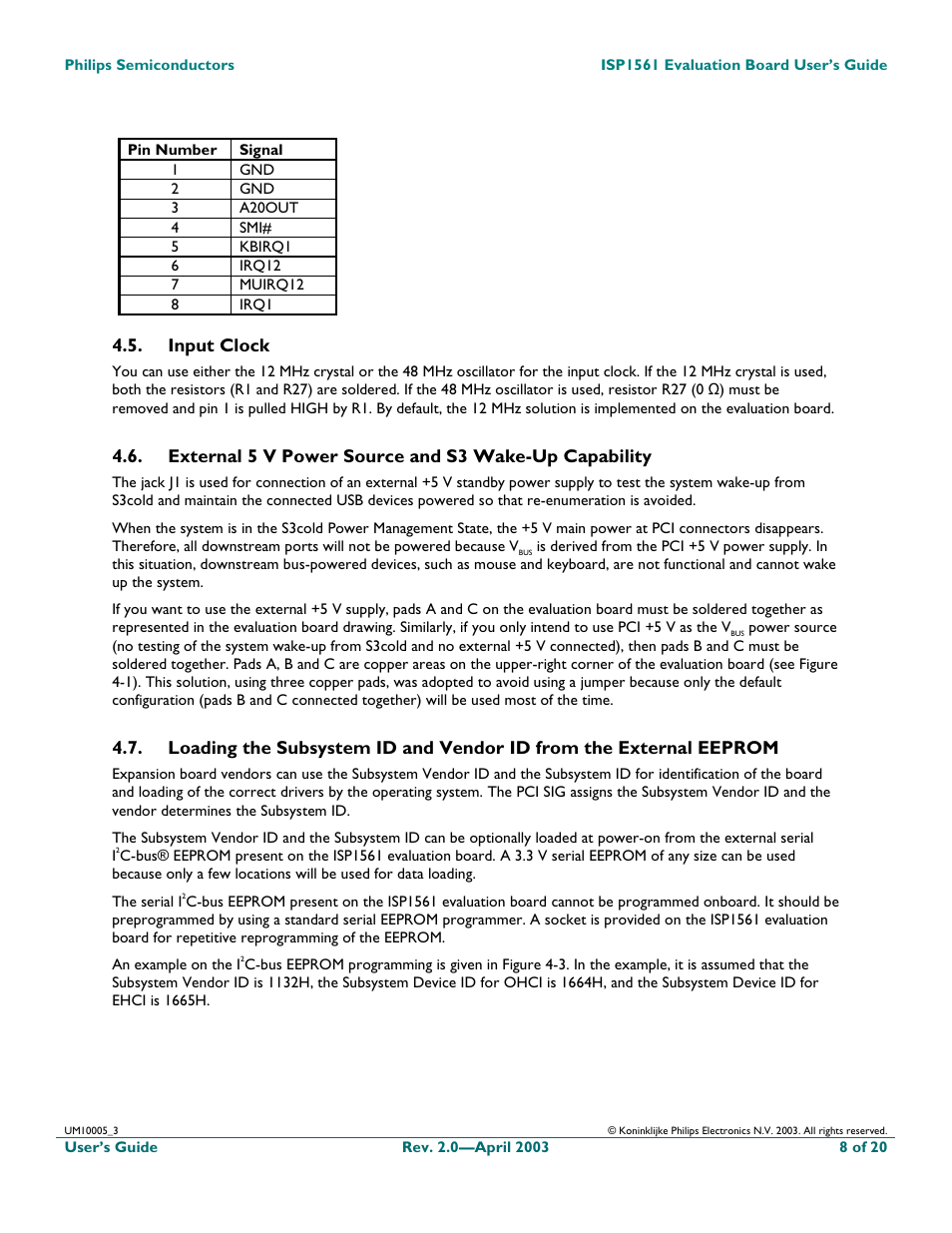 Input clock | Philips ISP1561 User Manual | Page 8 / 21