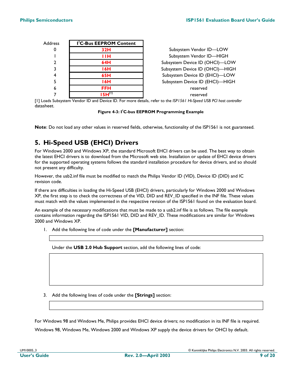 Hi-speed usb (ehci) drivers | Philips ISP1561 User Manual | Page 9 / 21