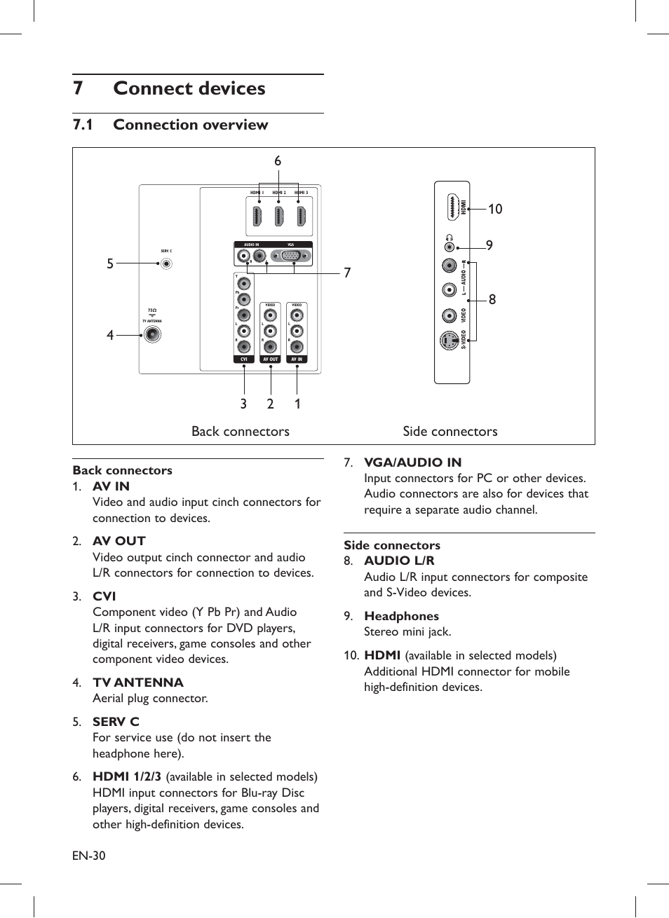 Connect devices 7, Connection 7.1 overview | Philips 32PFL5203 User Manual | Page 32 / 46