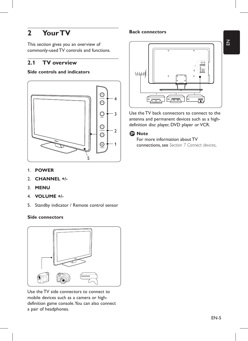 Your tv 2, Tv overview 2.1 | Philips 32PFL5203 User Manual | Page 7 / 46