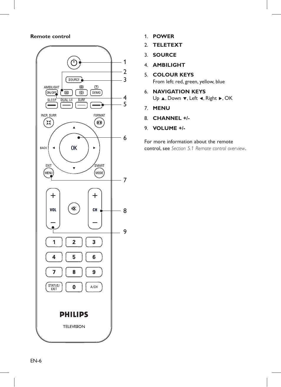 Philips 32PFL5203 User Manual | Page 8 / 46