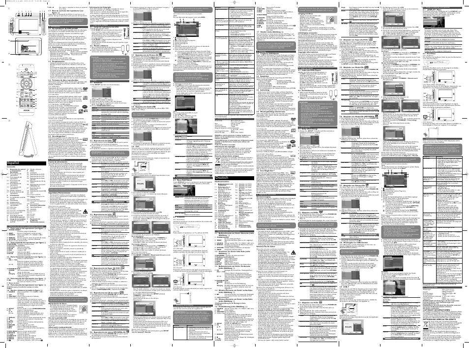 Content_de, 1 bedienelemente und funktionen, 1 bedienelemente am gerät | 2 anschlüsse am gerät: lin, 3 bedienelemente am gerät, 4 weitere elemente am gerä, 5 weitere elemente am ger, 6 fernbedienung, 7 ständer, 2 einleitung | Philips PET835/00 User Manual | Page 2 / 5