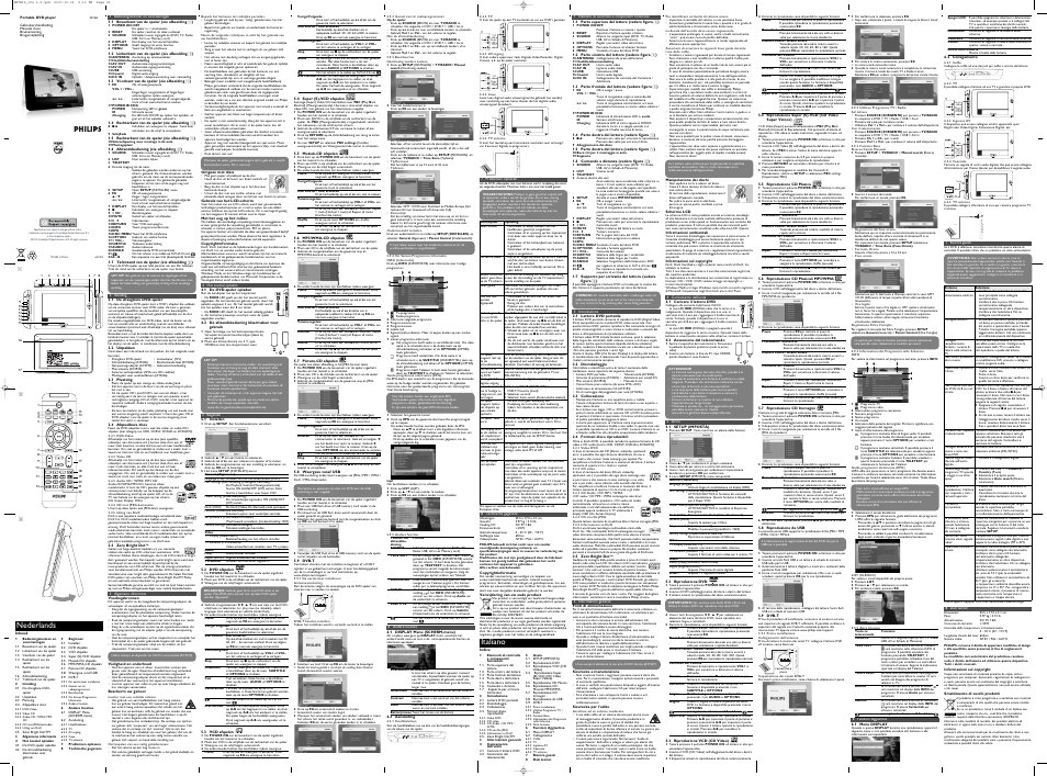 Content_it, 1 elementi di controllo e co, 1 parte superiore del lettore | 2 parte sinistra del lettore, 3 parte frontale del lettore, 4 parte destra del lettore, 5 parte destra del lettore, 6 comando a distanza, 7 supporto per scrivania, 2 introduzione | Philips PET835/00 User Manual | Page 3 / 5