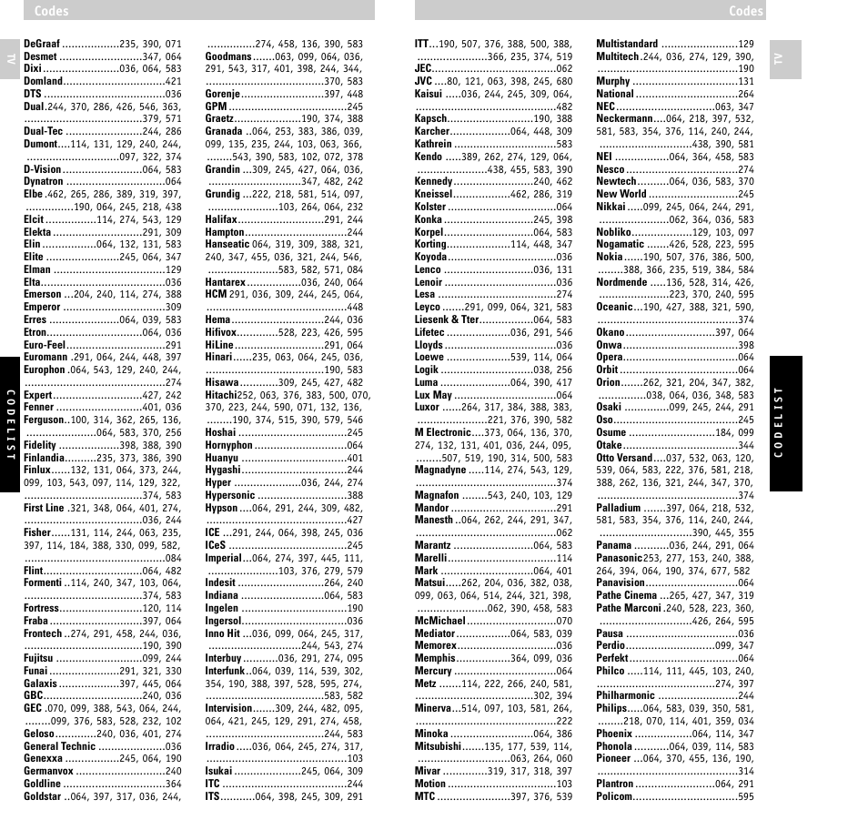 Philips SBC RU620/00 User Manual | Page 27 / 30