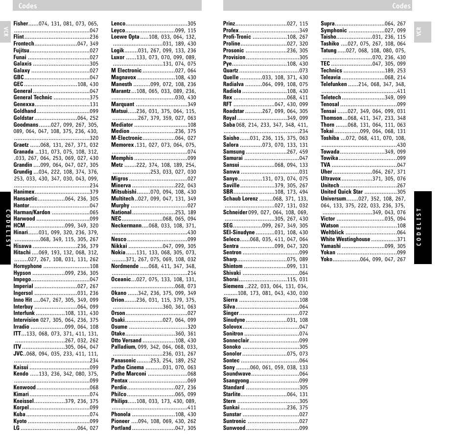 Philips SBC RU620/00 User Manual | Page 29 / 30