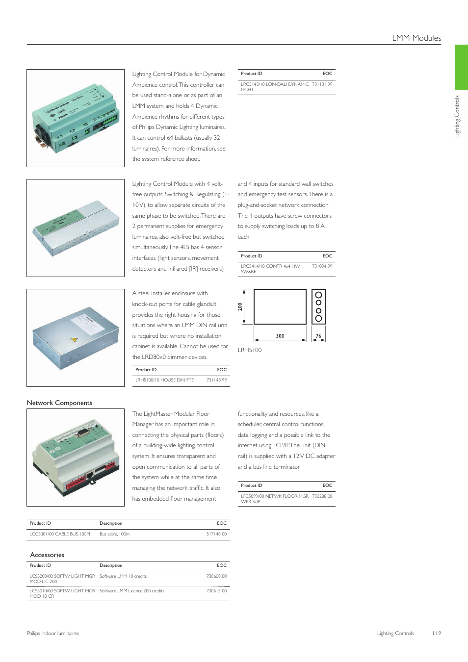 Lmm modules, Network components, Accessories | Philips Indoor Luminaires User Manual | Page 10 / 44