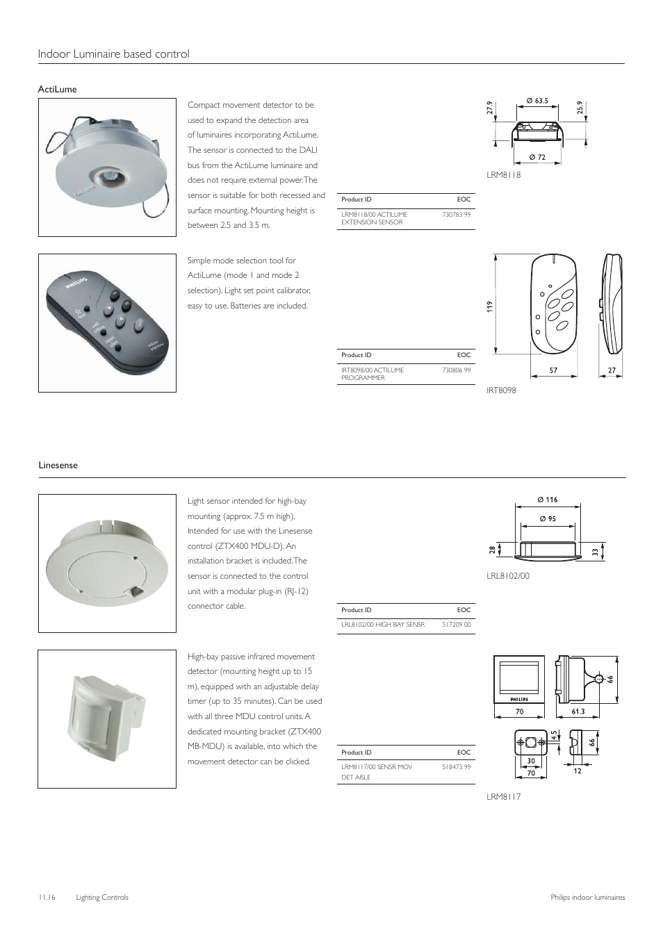 Indoor luminaire based control, Actilume, Linesense | Philips Indoor Luminaires User Manual | Page 17 / 44