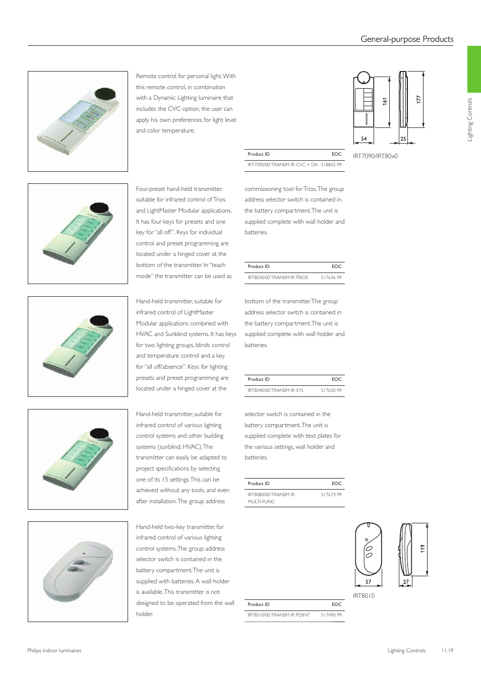 General-purpose products | Philips Indoor Luminaires User Manual | Page 20 / 44