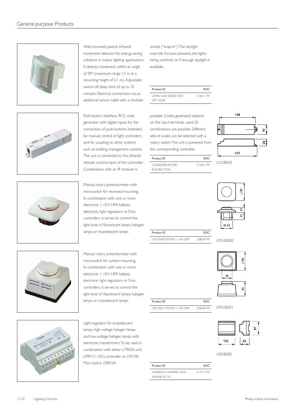 General-purpose products | Philips Indoor Luminaires User Manual | Page 23 / 44