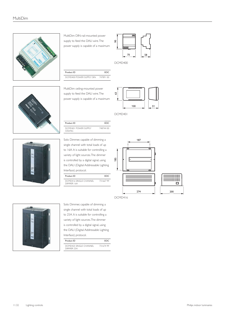 Multidim | Philips Indoor Luminaires User Manual | Page 33 / 44