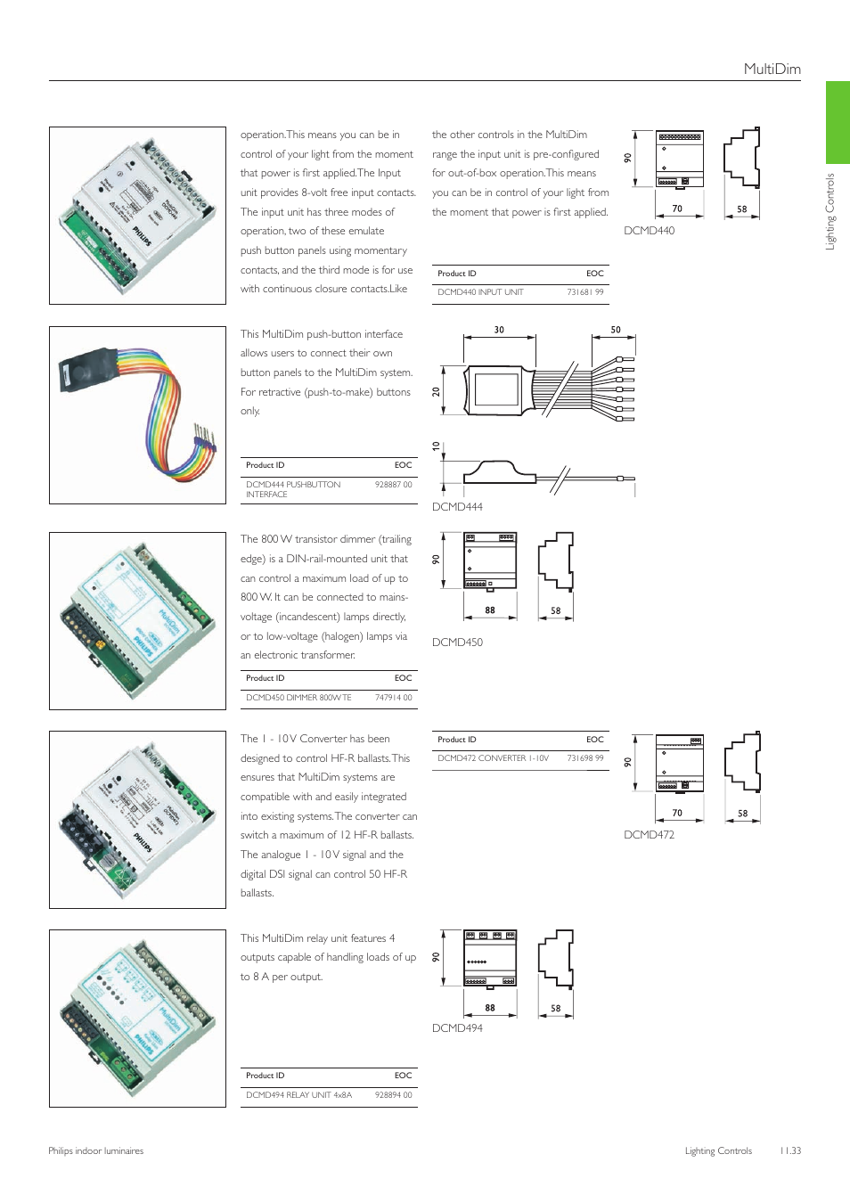 Multidim | Philips Indoor Luminaires User Manual | Page 34 / 44