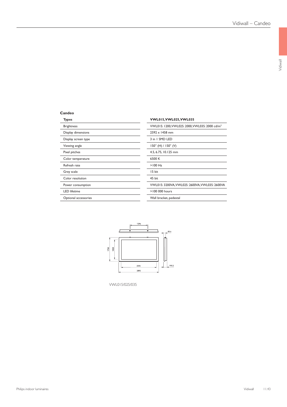 Vidiwall – candeo | Philips Indoor Luminaires User Manual | Page 44 / 44