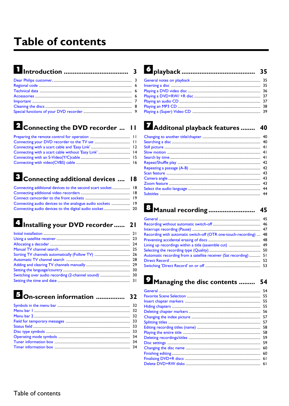 Philips DVDR75/021 User Manual | 87 pages