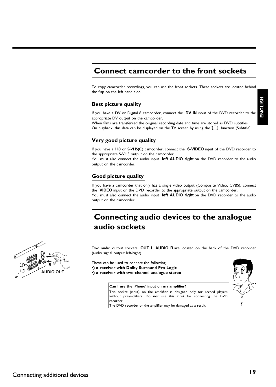 Connect camcorder to the front sockets, Connecting additional devices | Philips DVDR75/021 User Manual | Page 25 / 87