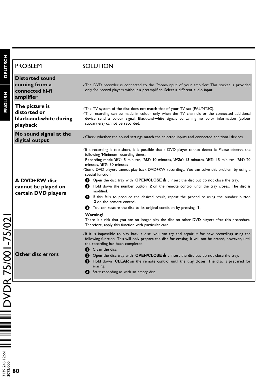 80 problem solution | Philips DVDR75/021 User Manual | Page 86 / 87