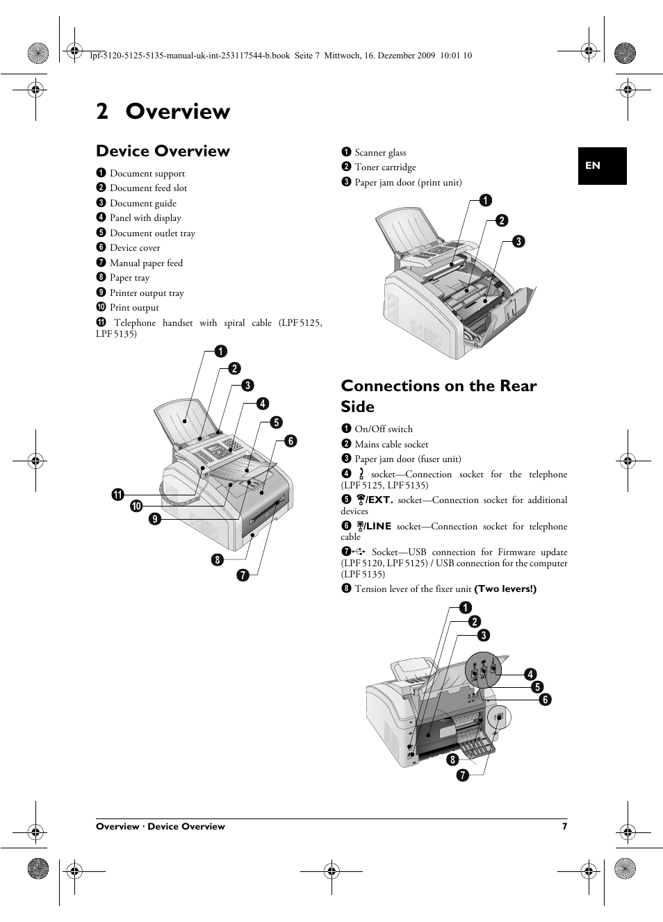 2 overview, Device overview, Connections on the rear side | Device overview connections on the rear side | Philips Laserfax LPF 5120 User Manual | Page 7 / 68