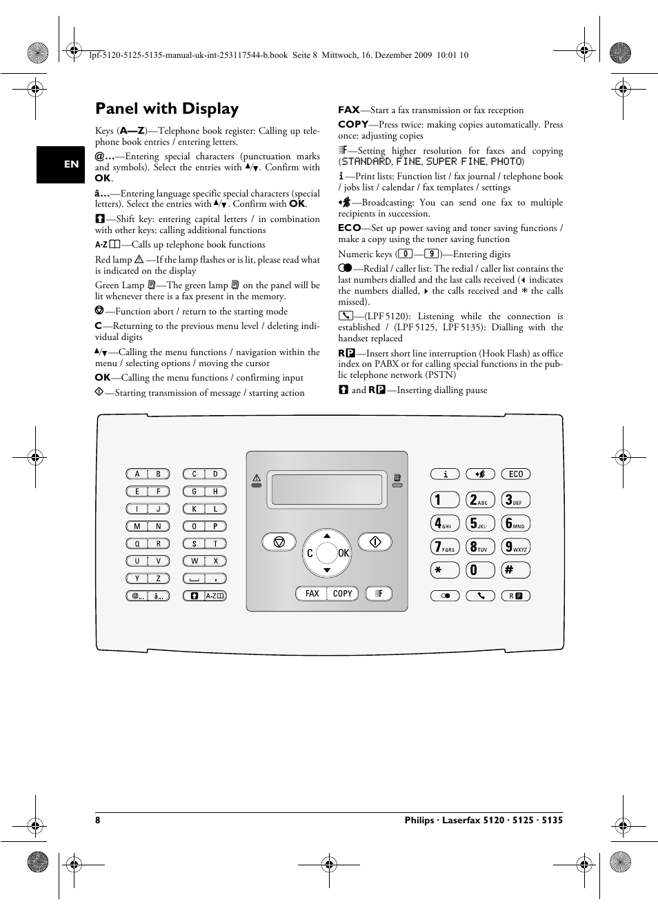 Panel with display | Philips Laserfax LPF 5120 User Manual | Page 8 / 68