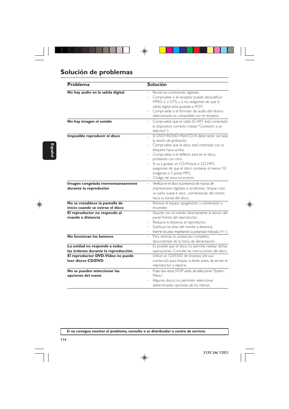 Solución de problemas, Problema solución | Philips DVD 729 User Manual | Page 31 / 34