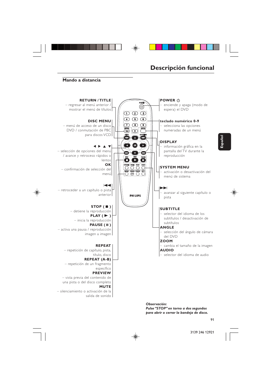 Descripción funcional, Mando a distancia | Philips DVD 729 User Manual | Page 8 / 34