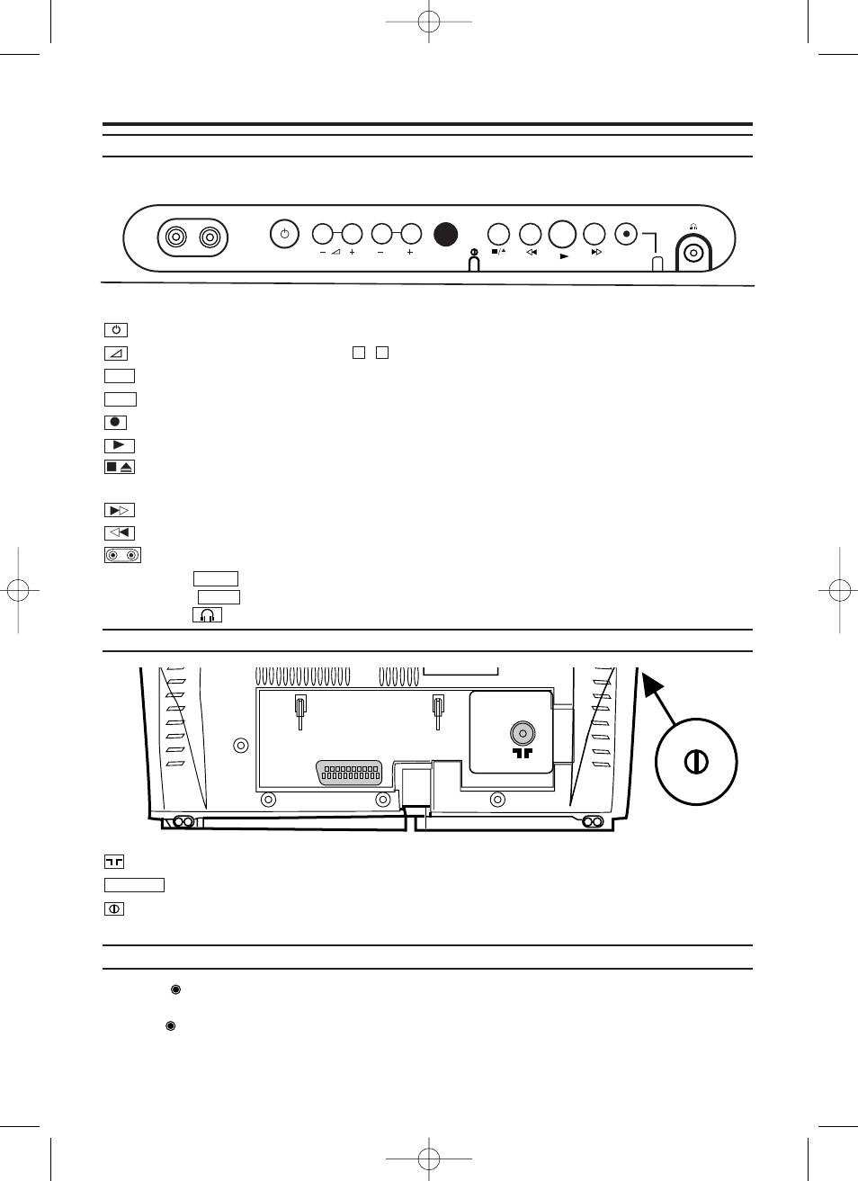 Front of the device, Back of the set, The control lights at the front of machine | Philips 14PV225/07 User Manual | Page 3 / 16