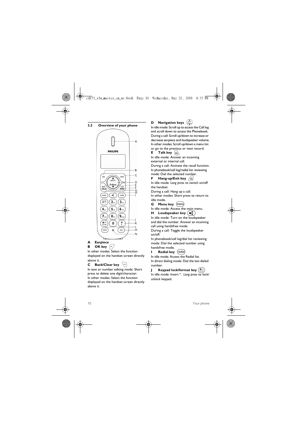 2 overview of your phone | Philips CD1551B User Manual | Page 12 / 49