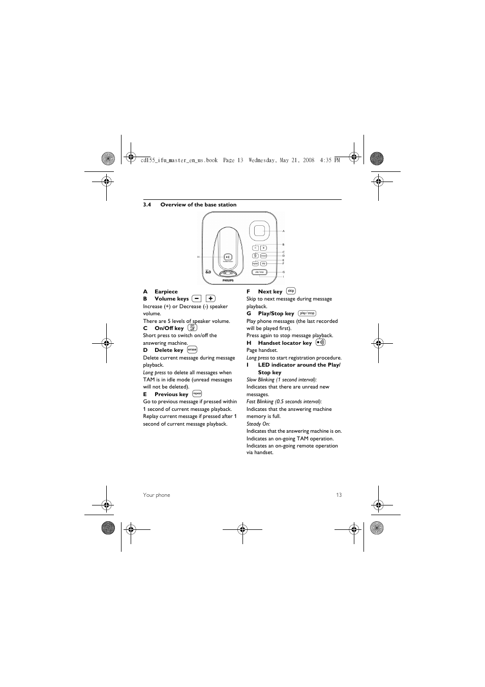 4 overview of the base station | Philips CD1551B User Manual | Page 15 / 49