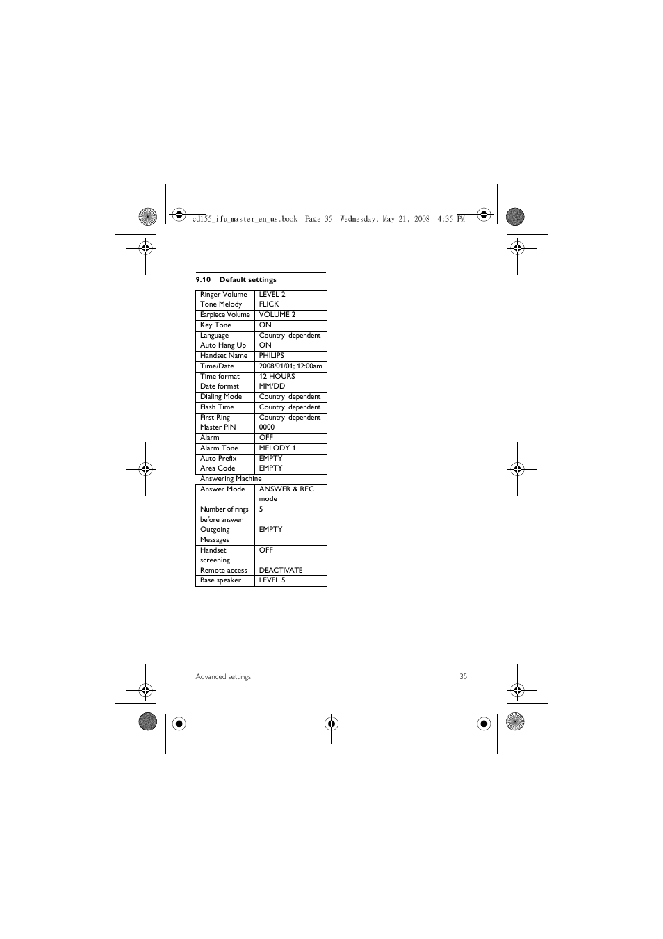 10 default settings | Philips CD1551B User Manual | Page 37 / 49