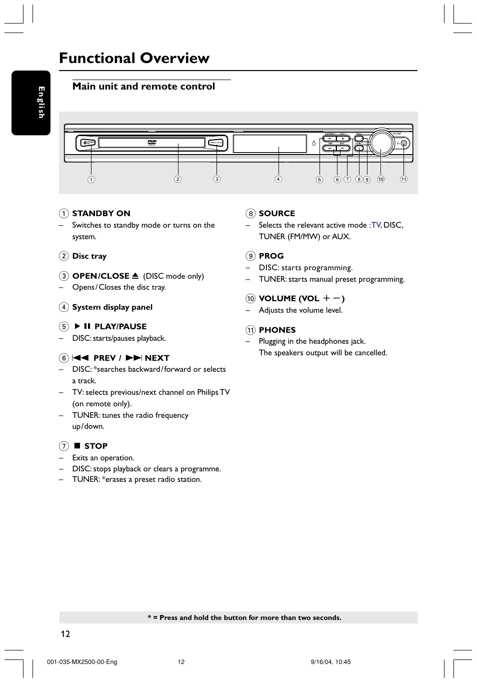 Functional overview | Philips MX2500 User Manual | Page 12 / 36