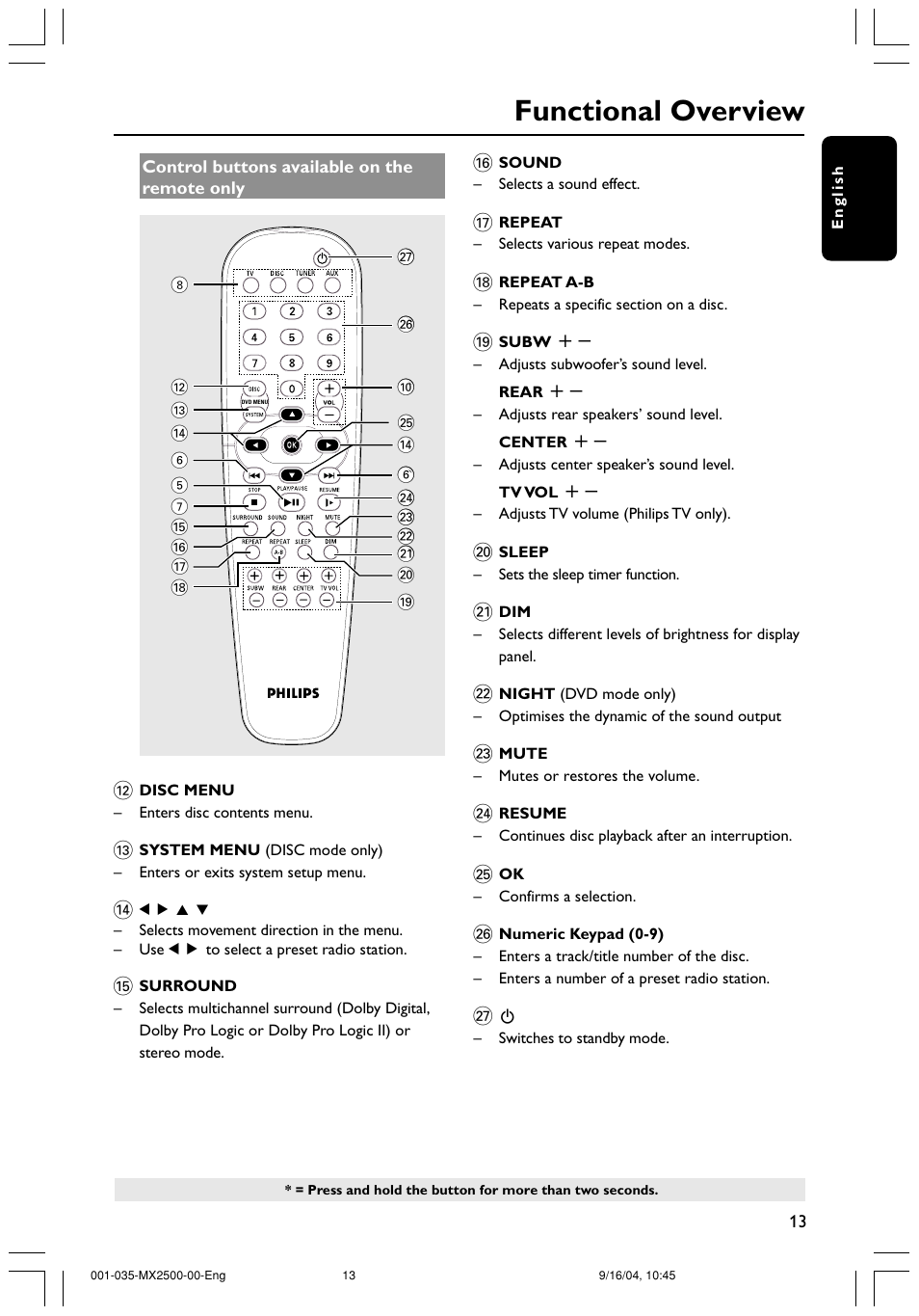 Functional overview | Philips MX2500 User Manual | Page 13 / 36