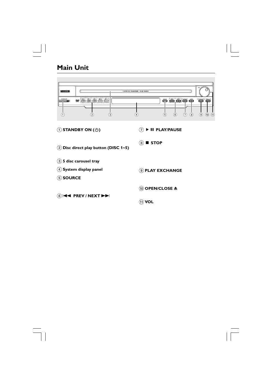 Main unit | Philips HTS5510C User Manual | Page 16 / 52