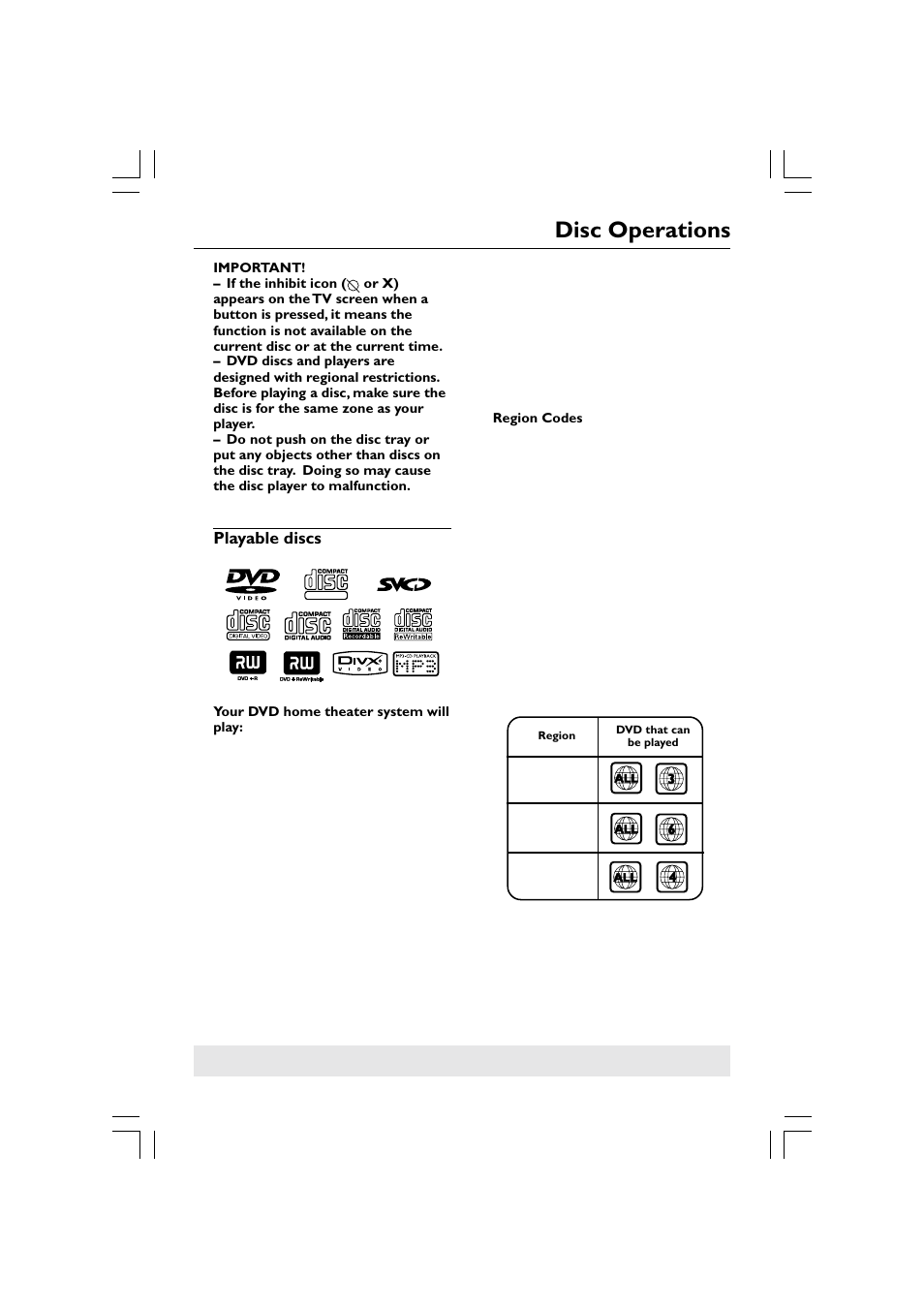 Disc operations, Playable discs | Philips HTS5510C User Manual | Page 21 / 52