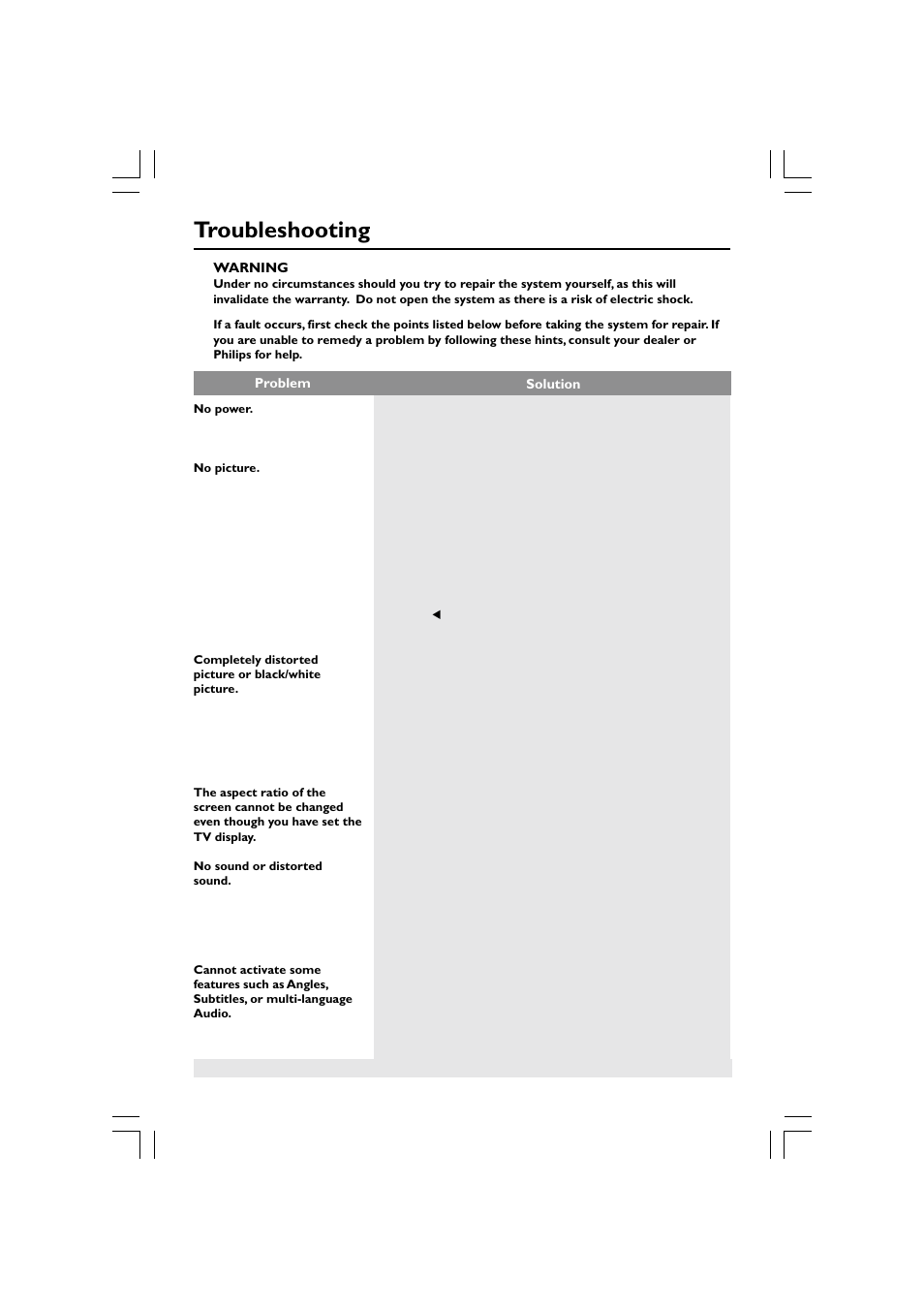 Troubleshooting | Philips HTS5510C User Manual | Page 46 / 52