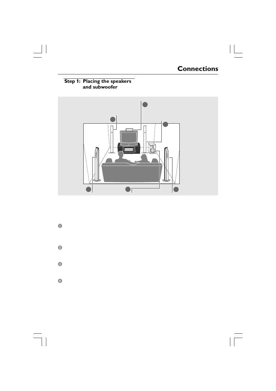 Connections | Philips HTS5510C User Manual | Page 7 / 52