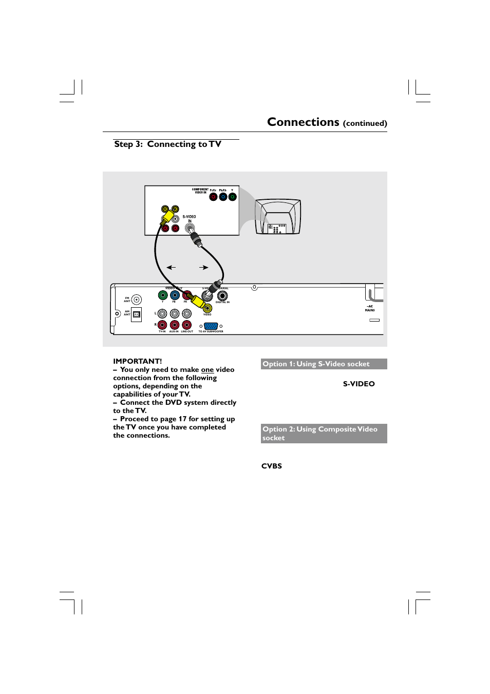 Connections, Step 3: connecting to tv, Continued) | Philips HTS5510C User Manual | Page 9 / 52