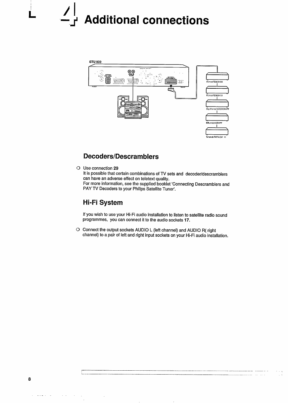 J additional connections, Decoders/descramblers, Hi-fi system | Jj additional connections | Philips STU909 User Manual | Page 8 / 27