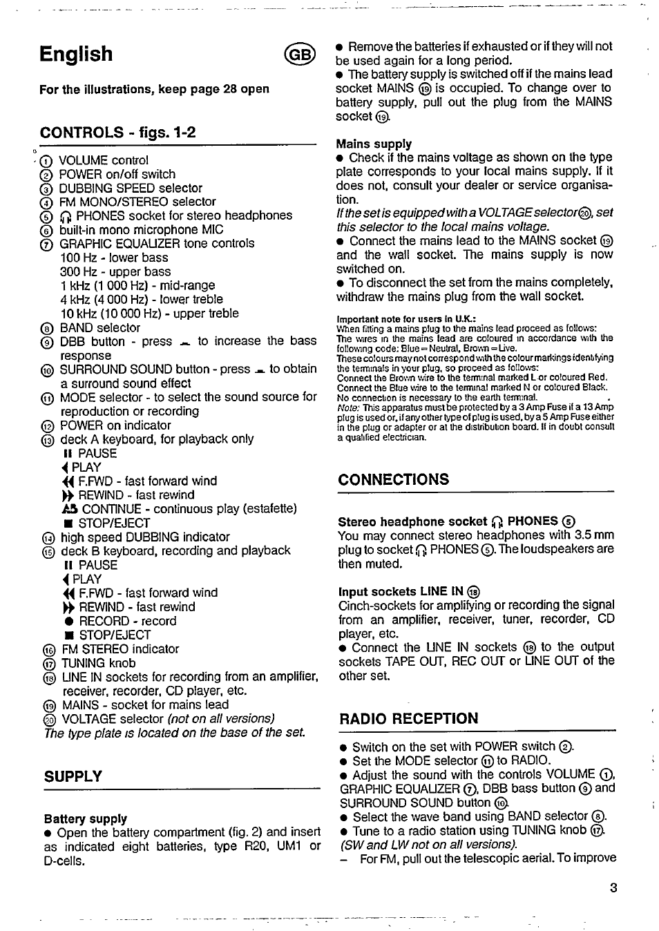 Controls - figs. 1-2, Supply, Connections | Radio reception, English | Philips AW 7694 User Manual | Page 3 / 9