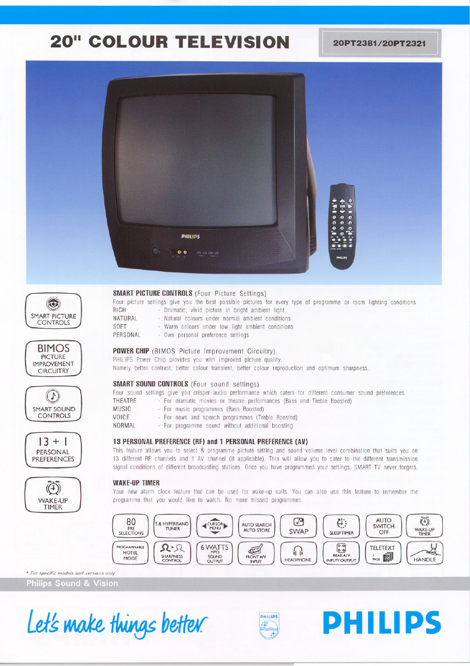 Philips 20PT2321 User Manual | 2 pages