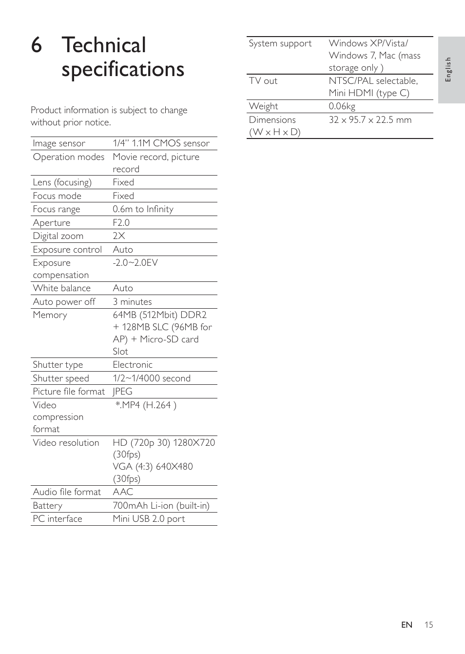 6 technical specifications | Philips CAM100GY User Manual | Page 15 / 19