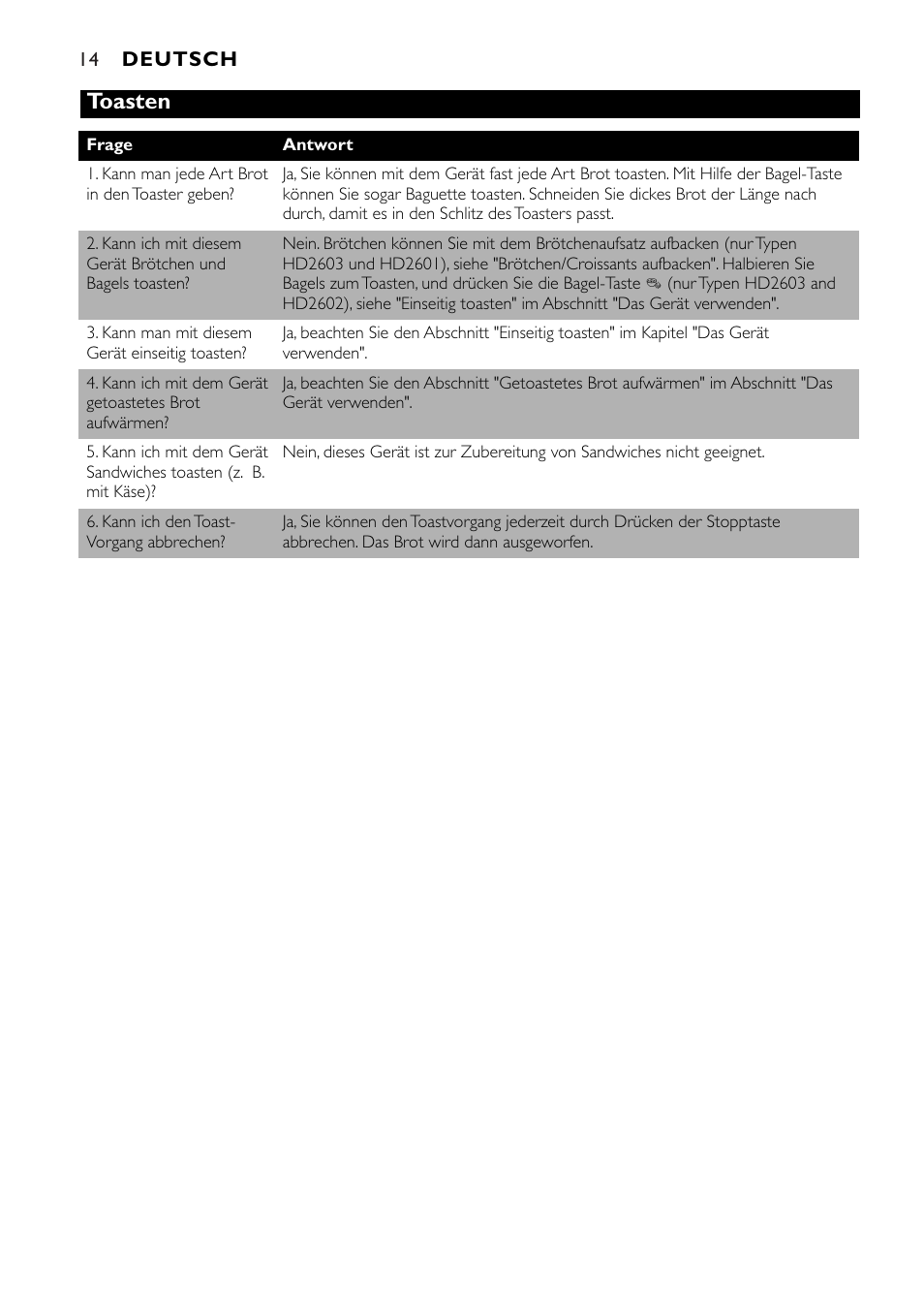 Toasten | Philips HD2603 User Manual | Page 14 / 60