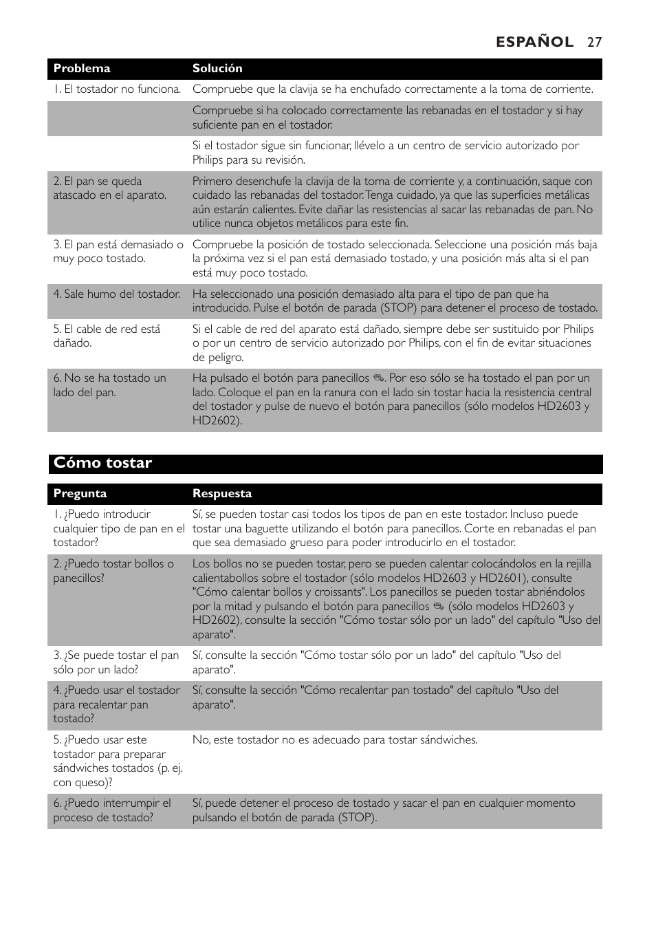 Cómo tostar | Philips HD2603 User Manual | Page 27 / 60