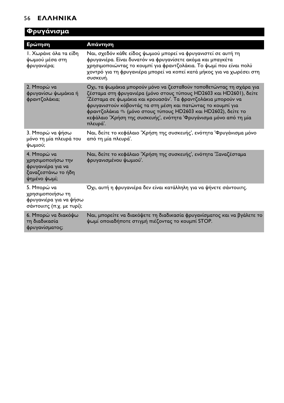 Philips HD2603 User Manual | Page 56 / 60