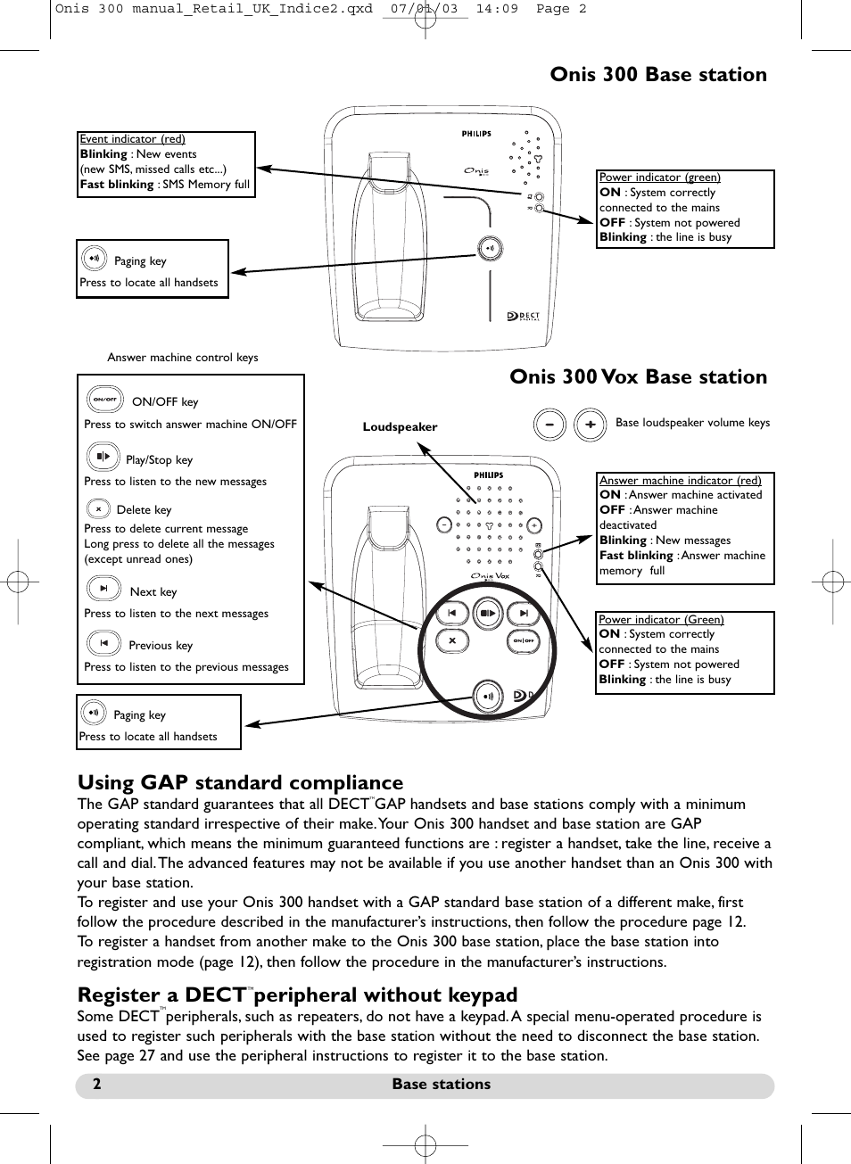 Onis 300 & 380 base stations, Onis 300 base station, Using gap standard compliance | Register a dect, Peripheral without keypad, Onis 300 vox base station | Philips 300 User Manual | Page 4 / 33